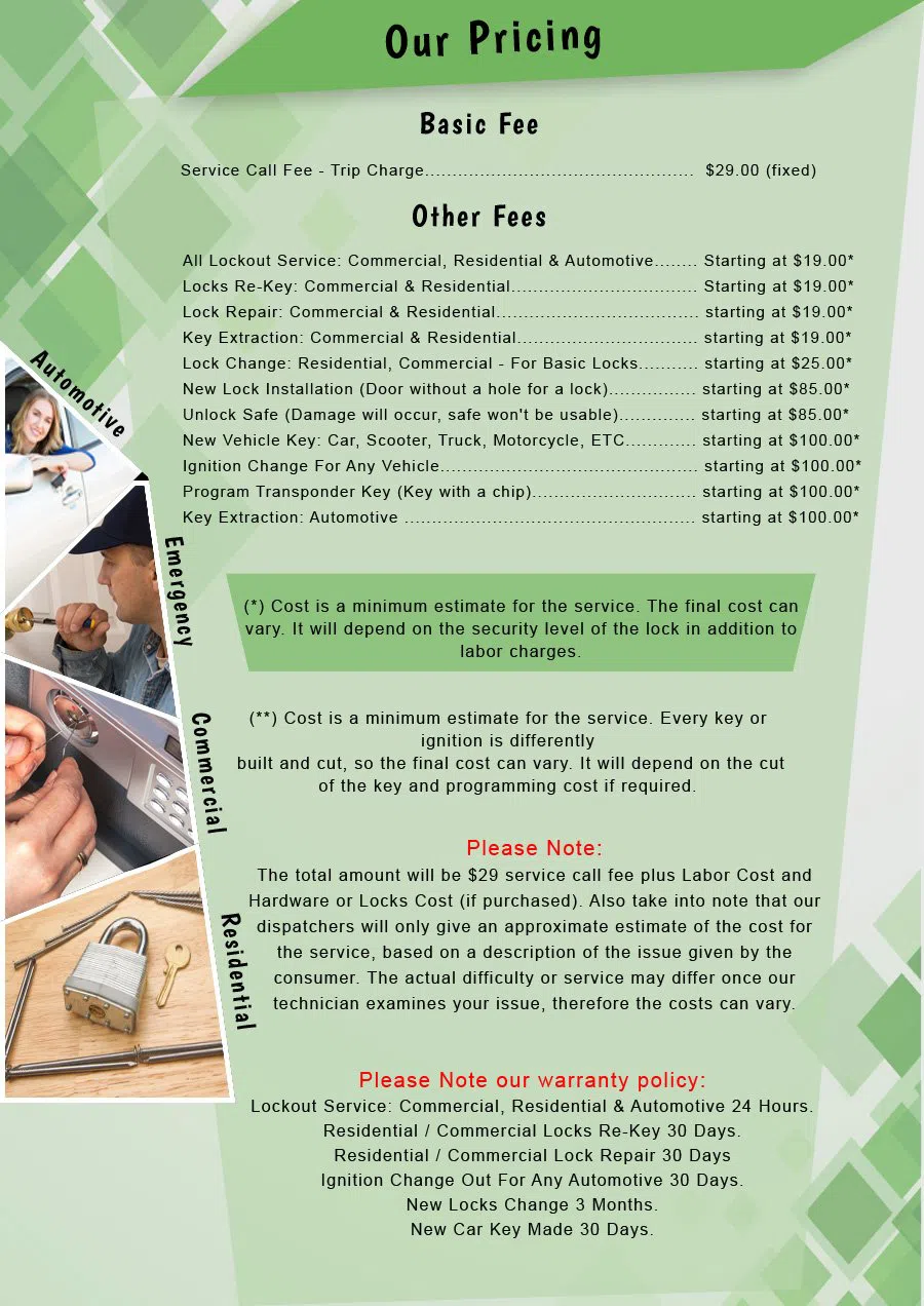 Central Lock Key Store Flower Mound, TX 972-512-6366